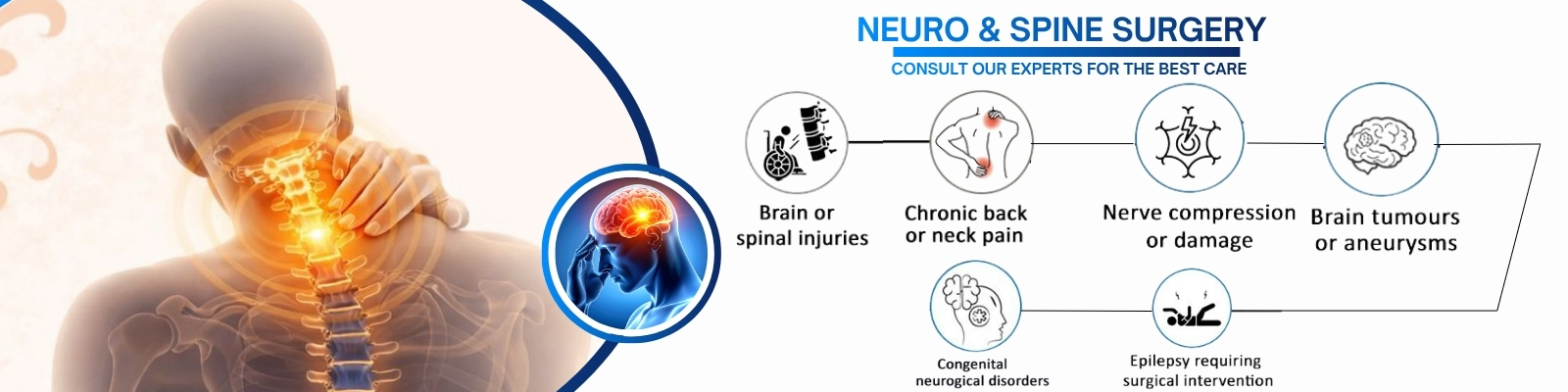neurologist doctors in rajahmundry