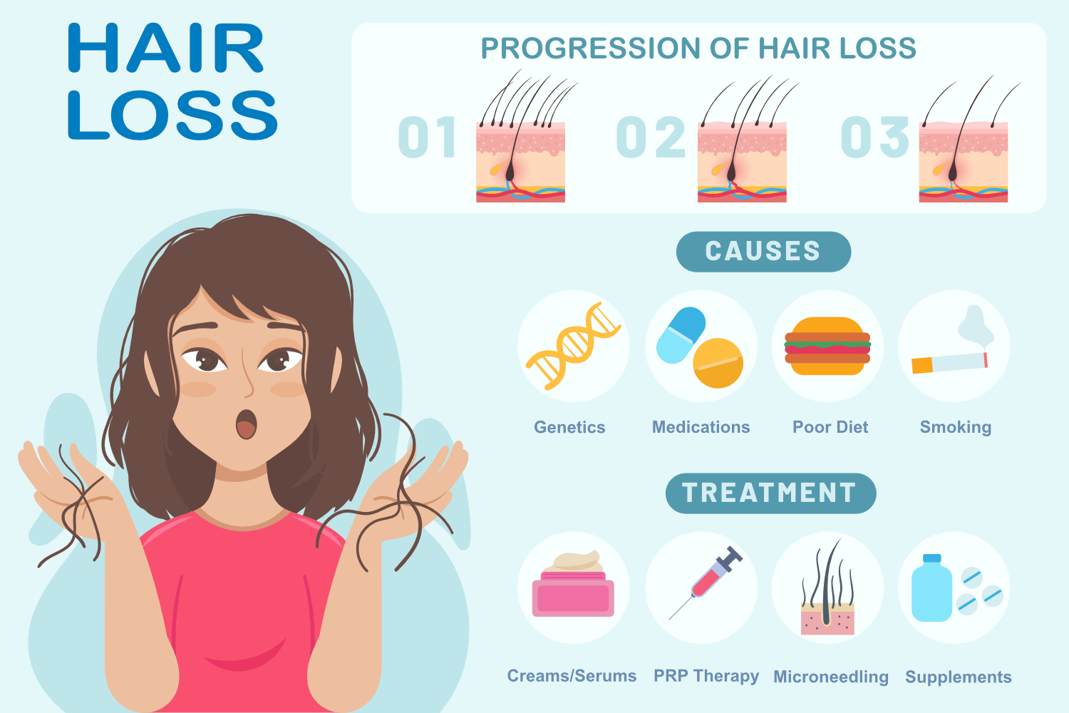 10 Early Signs of Hair Loss You Shouldn’t Ignore